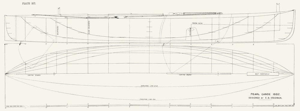 BOAT PLAN. 'Pearl' Canoe, 1882. , E Tredwen 1891 old antique print picture