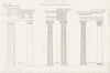 COLUMNS. Greek Roman Doric Ionic Corinthian c1849 old antique print picture