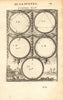 ASTRONOMY. Des Aspects des Planettes. Planets. MALLET 1683 old antique print