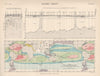 OCEANS. Surface water density. Pacific meridional temperature section 1898 map