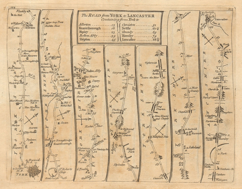 York Allerton Knaresborough Ripley Skipton Lancaster. KITCHIN road map 1767