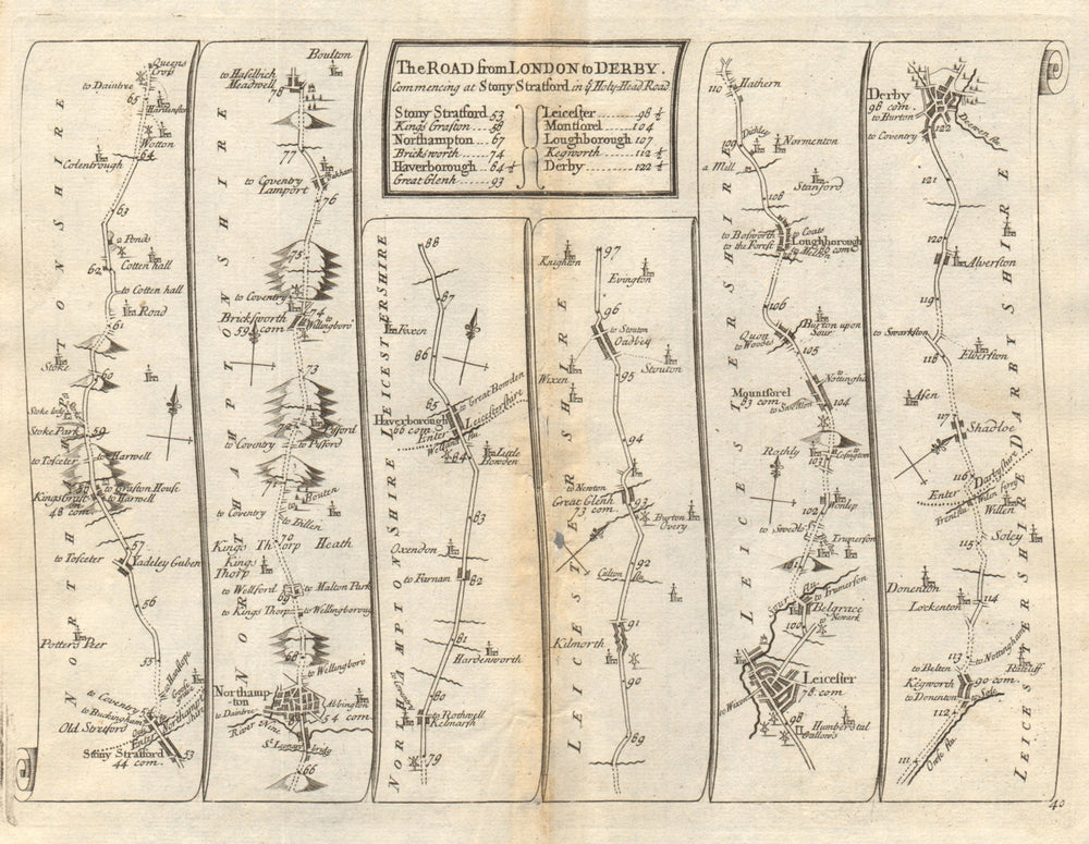 Stony Stratford Northampton Leicester Loughborough Derby SENEX #40 road map 1719