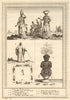 Benin costume. Whydah. King's wives. Grandees. Agoye God of Counsel. SCHLEY 1748
