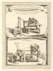 China Sericulture Silkworm culture. Winding silk onto reels from water bath 1748