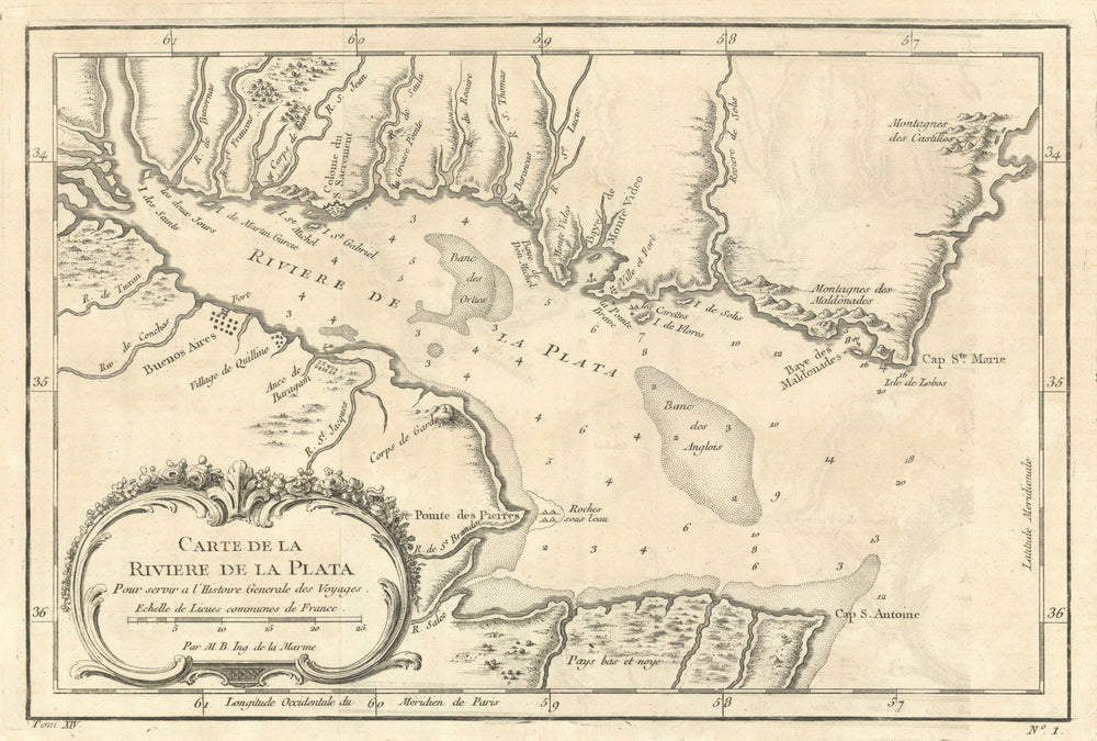 'Carte de la Rivière de la Plata'. River Plate Argentina Uruguay BELLIN 1757 map