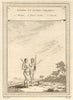 'Homme et Femme Caraïbes'. Carib man & woman. Caribbean. Basket Caracoli 1759