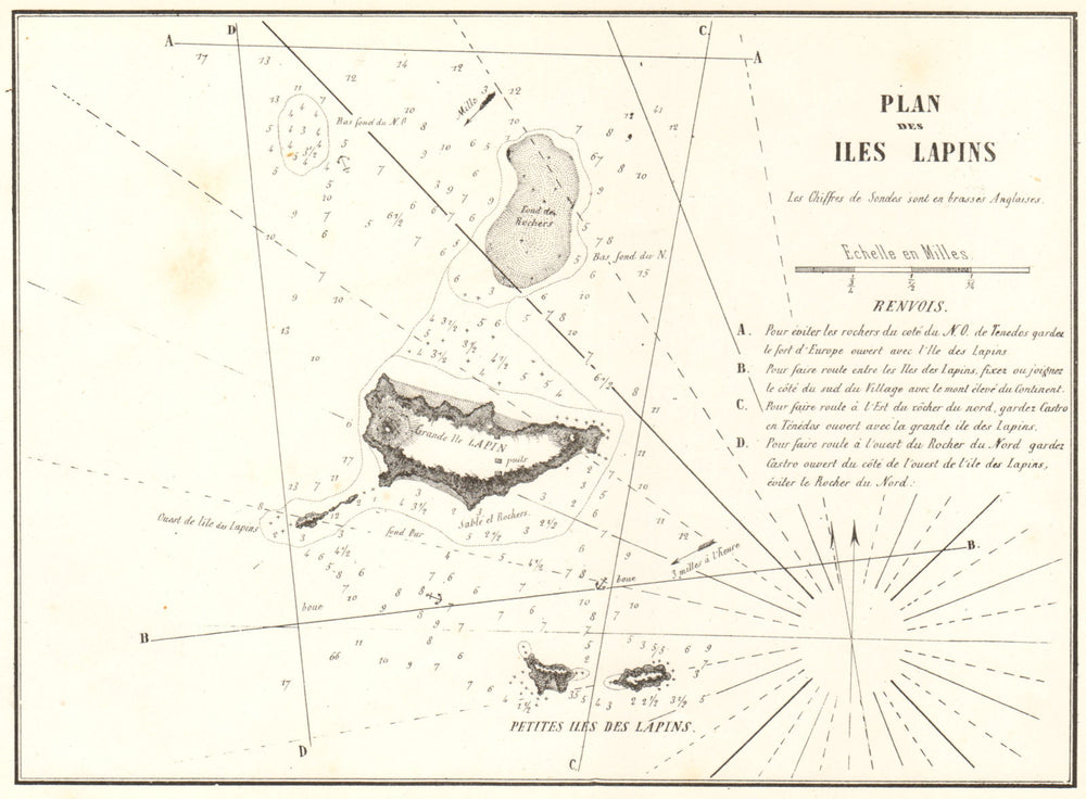 Rabbit Islands (Tavsan Adasi). 'Plan des Iles Lapins'. Turkey. GAUTTIER 1854 map