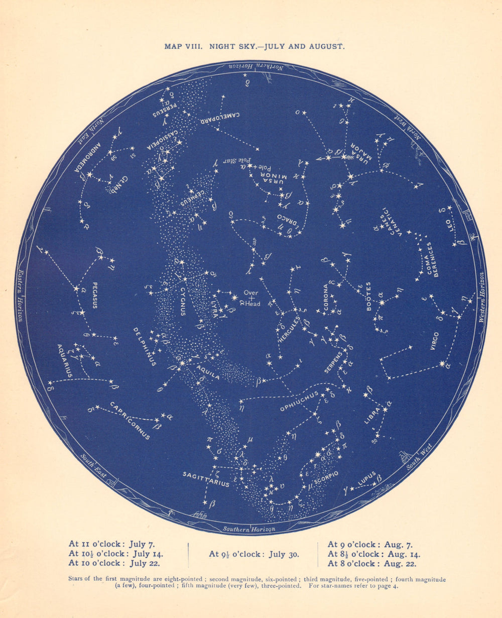 STAR MAP VIII. The Night Sky. July-August. Astronomy. PROCTOR 1887 old