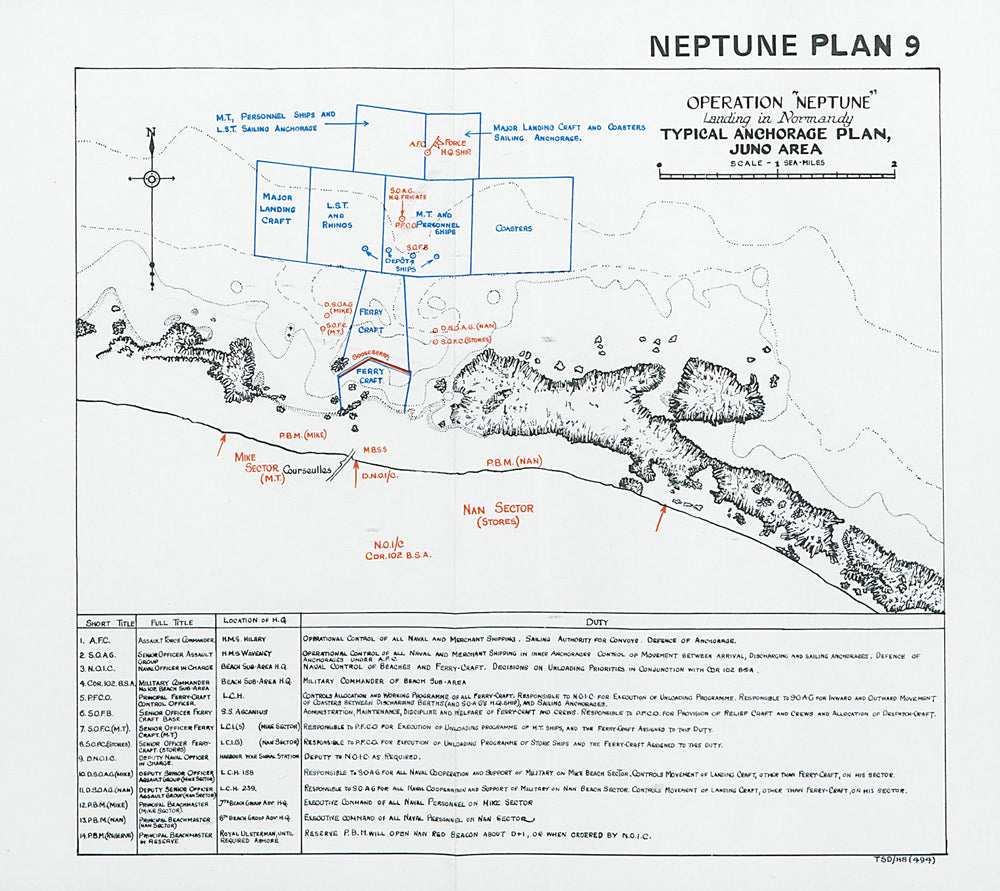 Normandy Landings D-Day 1944. Anchorage Plan. Courseulles. Juno beach 1994 map