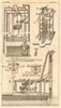 Self-moving/perpetual motion & weaving engines. Pile driver. Inventions 1751