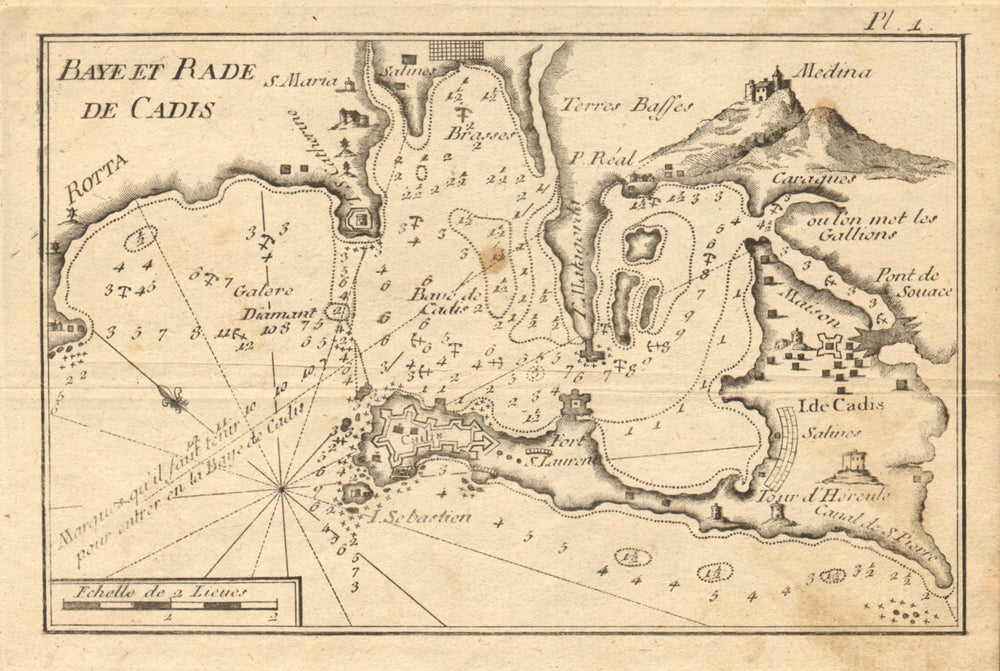 Baye et rade de Cadis. Plan of the port of Cadiz. Spain. ROUX 1804 old map