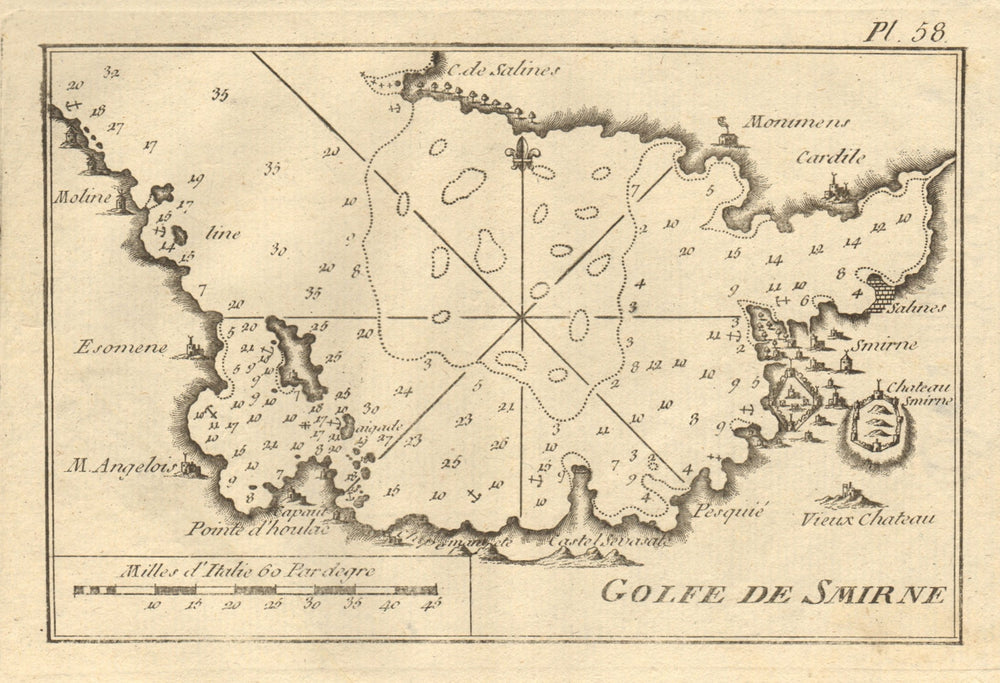 Golfe de Smyrne. Plan of Gulf of Izmir (Smyrna). Turkey. ROUX 1804 old map