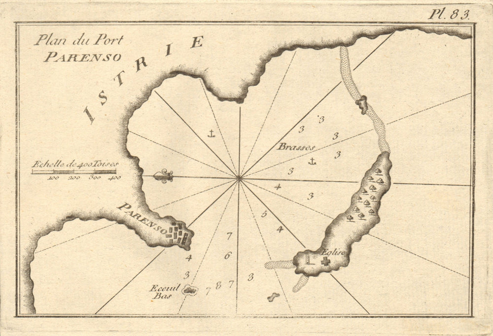 Plan du Port Parenso, Istrie. Port & Town of Porec, Istria. Poreč. ROUX 1804 map
