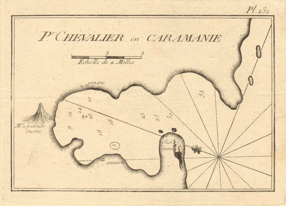 Pt. Chevalier, Caramanie. Bay of Ekincik, Mugla province, Turkey. ROUX 1804 map