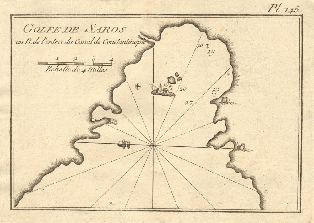 Golfe de Saros. Gulf of Saros, north of the Dardanelles. Turkey. ROUX 1804 map