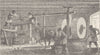 GREECE. Oil Mill in Greece 1894 old antique vintage print picture