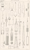 SCIENCE. Arts Mecaniques. Sondage 1879 old antique vintage print picture