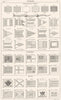FLAGS. Pavillons. Indication Couleurs; France; Angleterre; Russie 1879 print