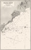 OREGON. Sea chart of Mack Reef Anchorage 1881 old antique map plan