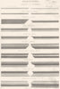 MOULDING GRECIAN ROMAN. Fillel; Astragal; Cavetto; Echinus Ovolo; Cyma 1880