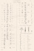 CHINA. Arithmetic. Chines Numerals; Mexican numeral Hieroglyphics; Muyscan 1880
