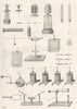 SCIENCE. Electricity (3)  1880 old antique vintage print picture