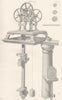 SCIENCE. Force (1)  1880 old antique vintage print picture