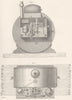 ENGINEERING. Gas Meter (2)  1880 old antique vintage print picture
