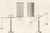 SCIENCE. Hydrodynamics (3)  1880 old antique vintage print picture