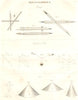 SCIENCE. Compasses; Composition of Forces; Cone. (Oxford Encyclopaedia) 1830