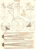 NAVIGATION. Dialling II. (Oxford Encyclopaedia) 1830 old antique print picture