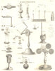 SCIENCE. Electricity. Electrical apparatus V. (Oxford Encyclopaedia) 1830