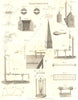 SCIENCE. Electricity. Electrical apparatus VI. (Oxford Encyclopaedia) 1830