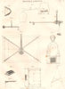 ENGINEERING. Miscellaneous. Parabola. Balance. (Oxford Encyclopaedia) 1830
