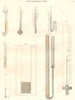 SCIENCE. Thermometer. (Oxford Encyclopaedia) 1830 old antique print picture