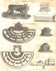AGRICULTURE. Improved Hoggery. Iron cow crib; sheep rack 1830 old print