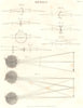 SCIENCE. Optics III. (Oxford Encyclopaedia) 1830 old antique print picture