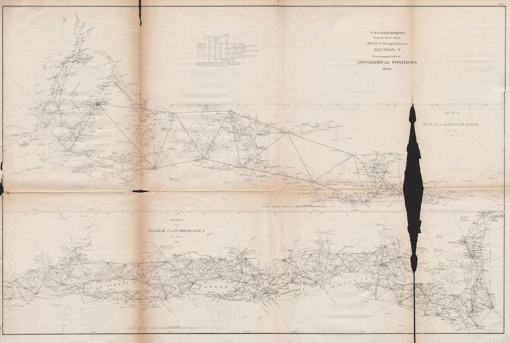 US COAST.UP-SC Charleston-Hilton Head DOWN-GA Savannah-Brunswick.USCGS 1871 map