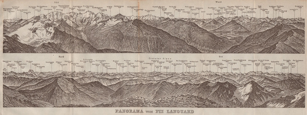PIZ LANGUARD PANORAMA. Bernina Roseg Monte Rosa Mont Blanc Cristallo 1922 map