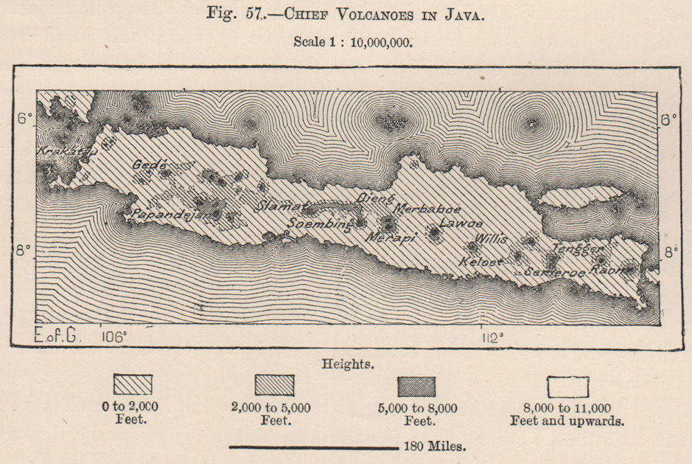 Chief Volcanoes in Java. Indonesia. East Indies 1885 old antique map ...