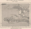 Scene of the war of independence. Haiti. Hispaniola 1885 old antique map chart