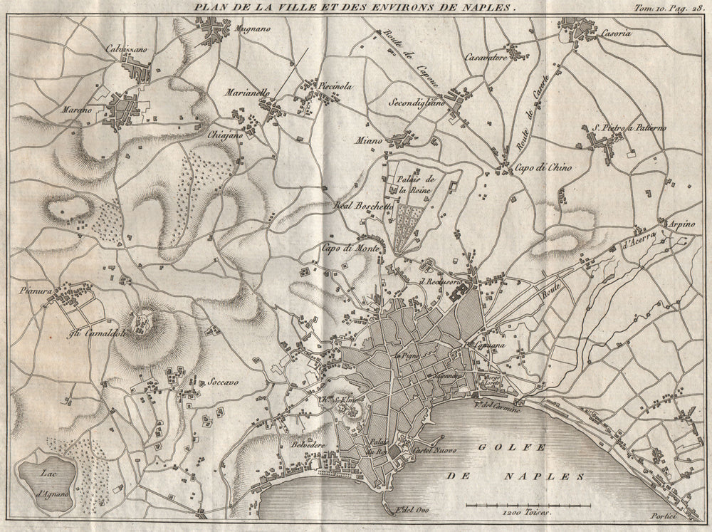 Plan of the city of NAPLES & environs. Napoli. Italy 1818 old antique map