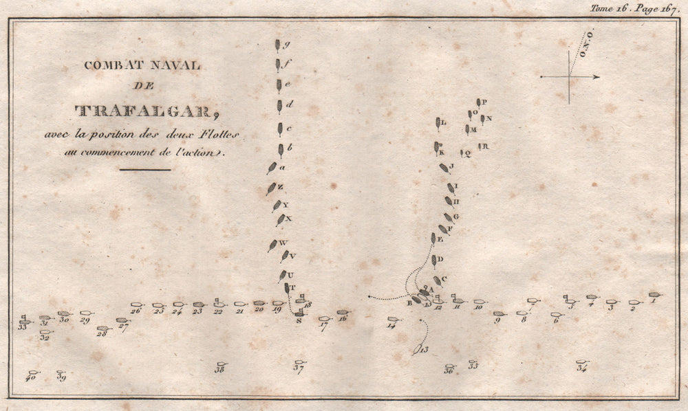 Naval BATTLE OF TRAFALGAR 1805. Spain 1819 old antique vintage map plan chart