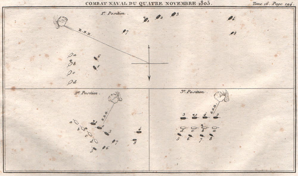 BATTLE OF CAPE ORTEGAL (4 November 1805). Trafalgar campaign. Spain 1819 map