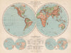 WORLD. Illustrating land & water distribution; contours relief 1886 old map