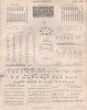 Roman Abacus Chinese Koua Fou-Hi Mexican Beda Greek Lapidary Saxon Numerals 1860