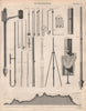 Barometer. Pressure gauge equipment. Victorian engineering. BRITANNICA 1860