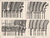 Ornamentation of the architecture of the Anjoumois. Charente 1876 old print