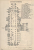 Exeter cathedral floor plan. Devon 1939 old vintage map chart
