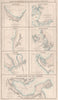 SCOTLAND WEST PORTS Rothesay Largs Ardrossan Irvine Troon Campbelltown 1868 map